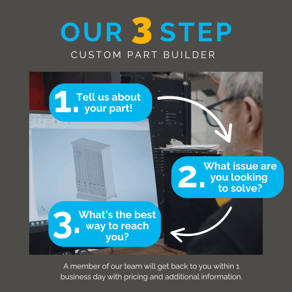WER Custom Parts Builder Graphic